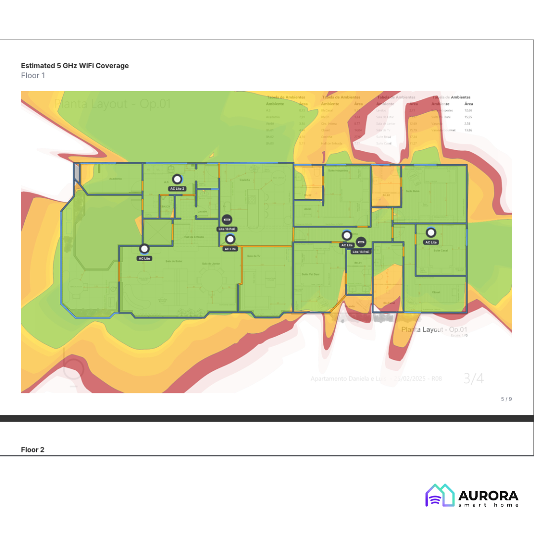 Mapa de calor Wi-Fi — projeto de cobertura Aurora Smart Home